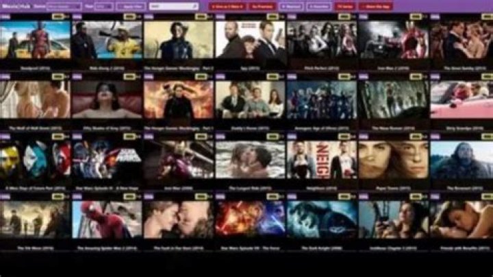 All Movies Hub 4U: Your Ultimate Destination for Movie Enthusiasts