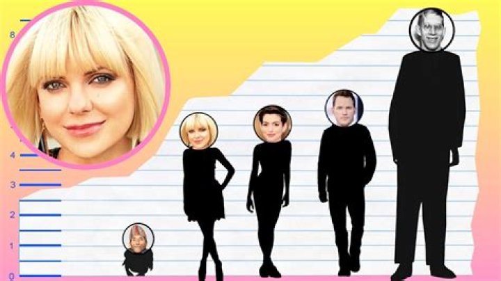 BlinkBlog | Anna Faris Height
