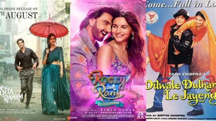 Bolly For U: A Deep Dive into the World of Bollywood Entertainment