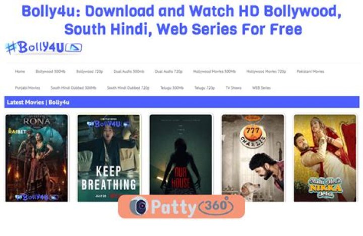 Bolly4u Forum: Your Ultimate Guide to Bollywood Enthusiasts