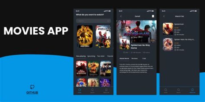Discovering MKVMoviePoint: Your Ultimate Source for Movies and Series