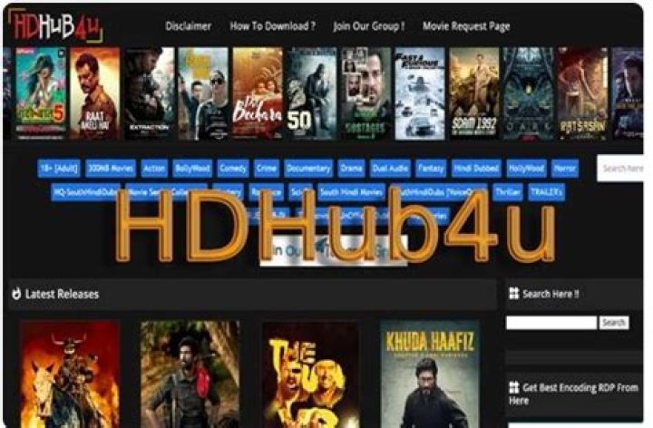 Exploring HD Hub 4U: Your Ultimate Destination for High-Quality Content