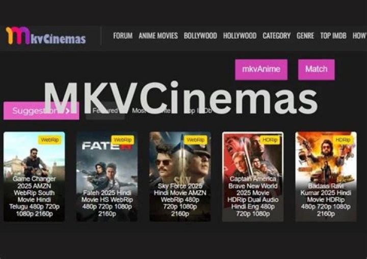 Exploring mkvcinemas.com: Your Ultimate Guide to Streaming Movies