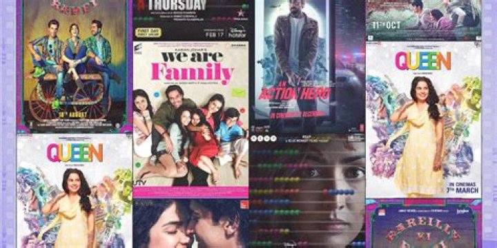 Exploring the Enchantment of Bollywood Movies: A Comprehensive Guide