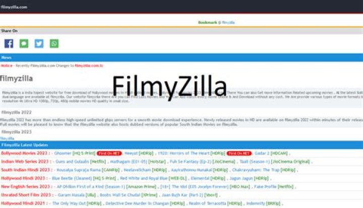 Filmyzilla Movies Download: The Ultimate Guide to 720p, 1080p, and 480p Movies