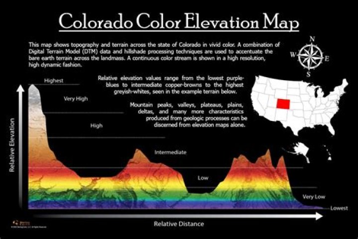 How much did Colorado HC make in a year? ·