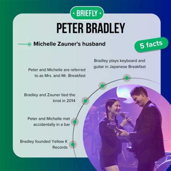 Michelle Zauner Is Married To Husband Peter Bradley, Details About The Japanese Breakfast Band After |
