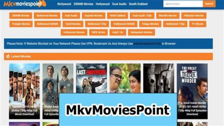 MKVMOVIESPOINT: Your Ultimate Guide to Bollywood Movies Download