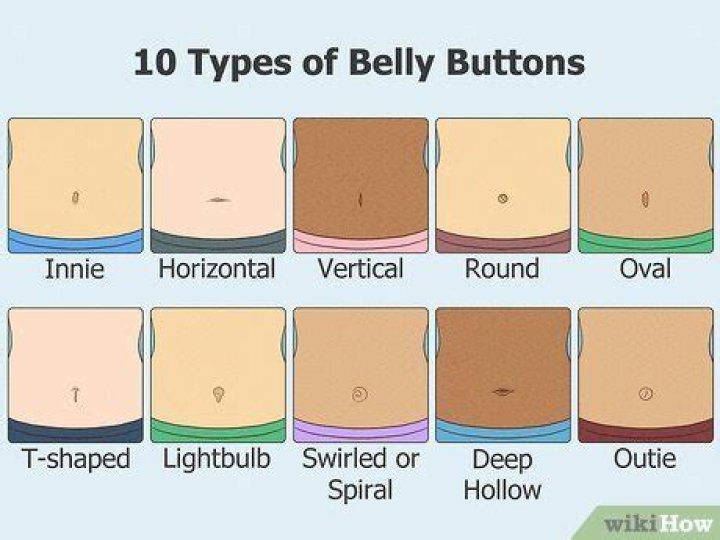 There are six types of belly buttons and heres what yours says about you ·
