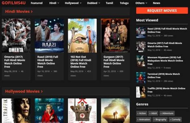 Ultimate Guide to Bollywood Movies Download Sites: What You Need to Know