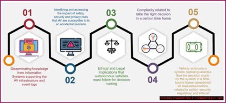 Understanding Viral MMS: The Phenomenon, Risks, and Implications